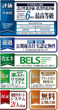 新築分譲住宅　小泉