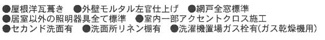 【その他】 | 綾瀬市蓼川2丁目  2号棟 2期 | 設備・仕様