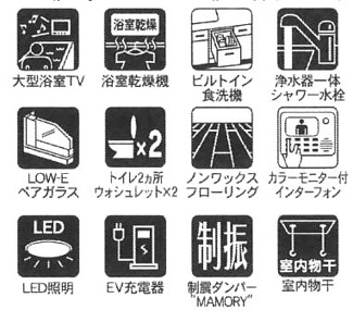 【その他】 | 綾瀬市蓼川2丁目  2号棟 2期 | 設備・仕様