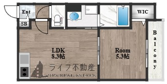ALEGRIA若江本町North