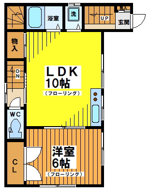 ハウスワタナベの間取り