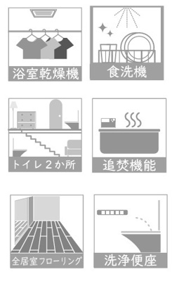 【その他】 | 海老名市門沢橋3丁目　中古戸建て【仲介手数料無料】 | 【仲介手数料無料でご紹介可能です】大樹不動産