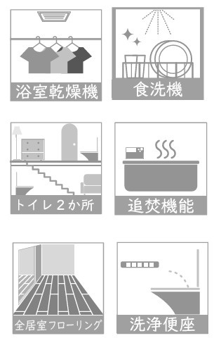【その他】 | 海老名市門沢橋3丁目　中古戸建て【仲介手数料無料】 | 【仲介手数料無料でご紹介可能です】大樹不動産