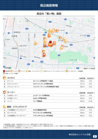 【Heartfull Town】鈴木町１丁目295番４の周辺|本物件の生活に必要な施設を地図上に一覧にしました。徒歩10分以内程度の近隣施設です。