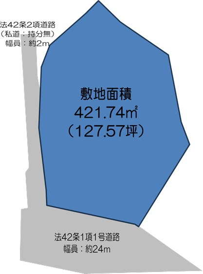 不入斗町3丁目売地の画像
