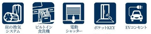千葉市花見川区朝日ケ丘５丁目の設備
