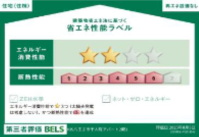 【省エネ性能ラベル】 | KEIAIRESIDENCE西八王子3(ケイアイレジデンスニシハチオウジスリー)