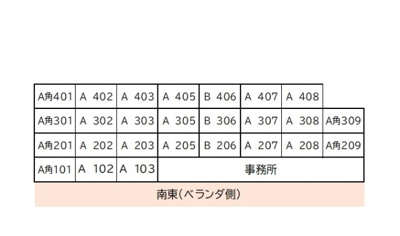 【区画図】 | 第２レクコーポ舞浜(E-048)