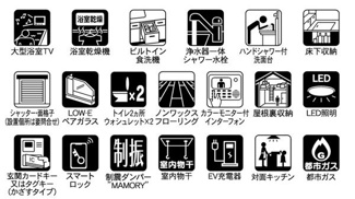 【その他】 | 綾瀬市寺尾西3丁目  1号棟 2期 | ZEH水準・省エネ基準適合住宅（証明書の取得費用が発生する場合があります）