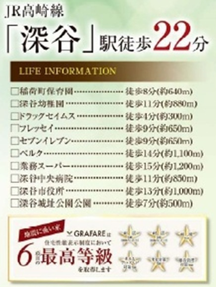 【仲介手数料無料】新築戸建　深谷市天神町9-16（全2棟）の周辺