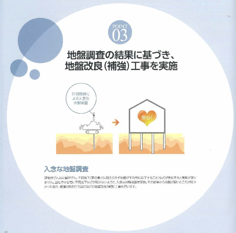 高知市針木東町　第1・1号棟 新築戸建ての構造・工法・仕様