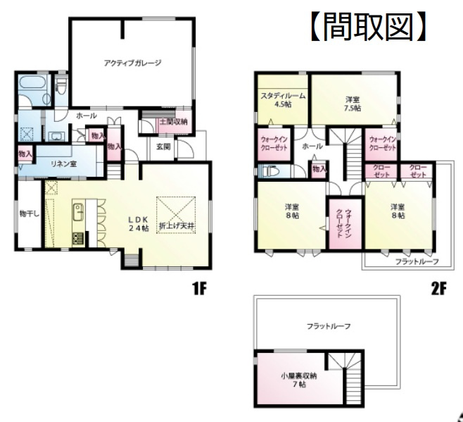 【中古戸建】行田市大字前谷の間取り|■間取り図｜敷地面積：283.56㎡（約85.77坪）建物面積：181.75㎡（約54.97坪）