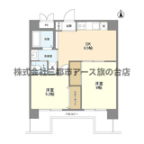 Ｕハイツ上野毛の画像
