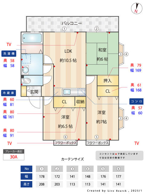 エミネントハイムの間取り
