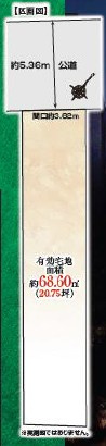 【土地図】