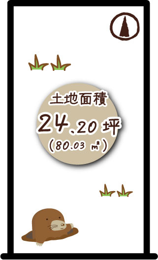 滝ノ町２丁目の土地図