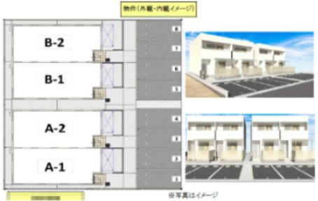 フォレストヒルズ２