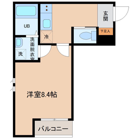 ラクセス中野栄