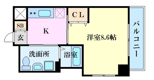 サンライズ昭和