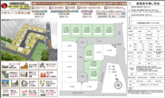 【仲介手数料無料】船橋市中野木　建築条件なし売地の画像