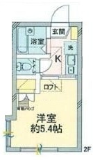 プランドール中山