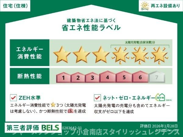 ソレイユ元町Ⅳの省エネ性能ラベル