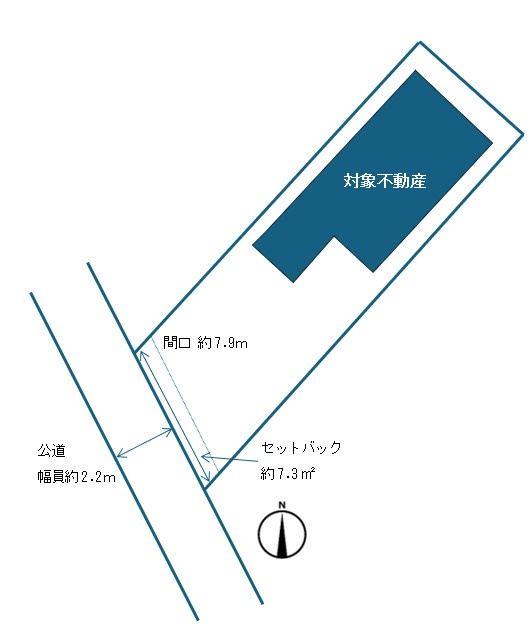 古江東町（B）　新築一戸建ての区画図|南西向きで陽当たり良好です。約54坪の敷地は、駐車場やお庭を確保するのに十分な広さがあります。