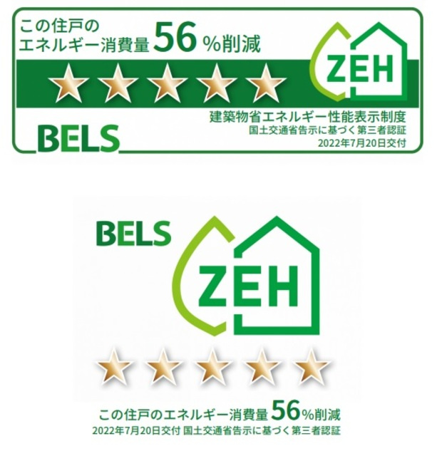 クレスト経堂の設備|このお部屋のエネルギー削減率です