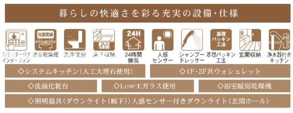★仲介手数料無料★～長津田駅から7分～長津田１丁目新築戸建|仲介手数料無料！お問合せ下さい/080-7058-7312 