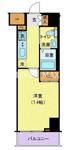 ◆◇家具家電付きマンション◇◆