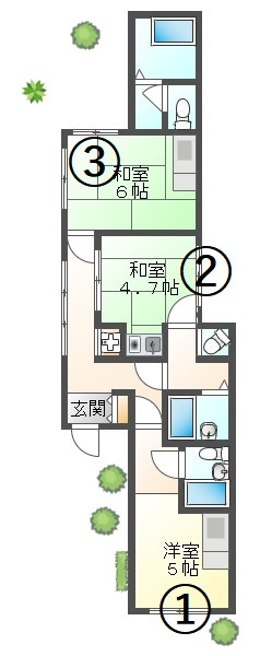 西舞子9丁目貸家の間取り