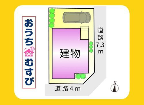 名古屋市北区志賀町3期(全1棟)の区画図