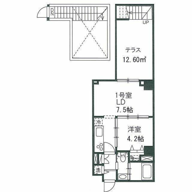 プレジール神宮前の間取り