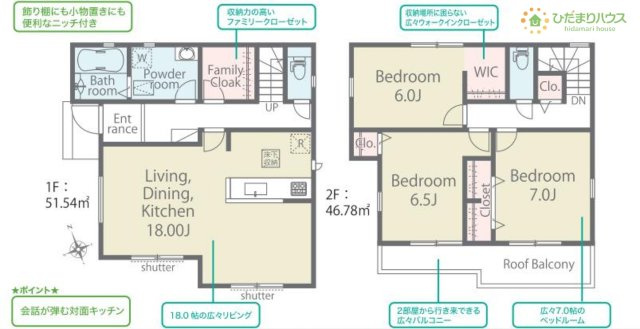 【間取り】 | 龍ケ崎市久保台2丁目第1期　新築戸建　1号棟 | 全居室6帖以上！ゆとりのある3SLDK☆
（1号棟）