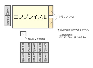 【駐車場】 | エフプレイスⅡ