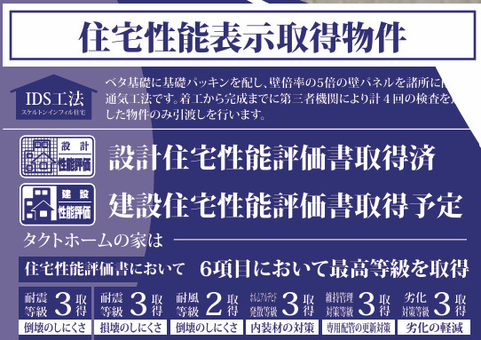 【その他】 | 座間市広野台１丁目　新築戸建て　全1棟【仲介手数料無料】