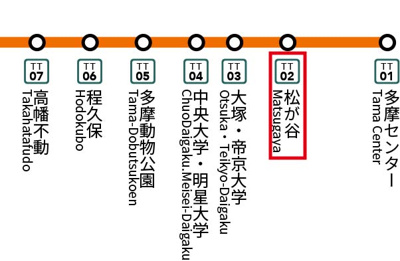 【地図】 | グリーンコープ鹿島 | 近隣に住む住民が駅へアクセスするための歩行者専用道路がある。周辺に店舗などはない近隣住民の移動のための駅です。隣駅の多摩センターで必要なものが揃うので買い物にも便利です。
