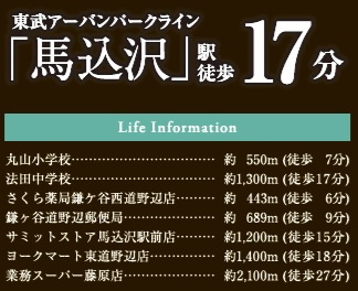 船橋市丸山３丁目０１期の周辺