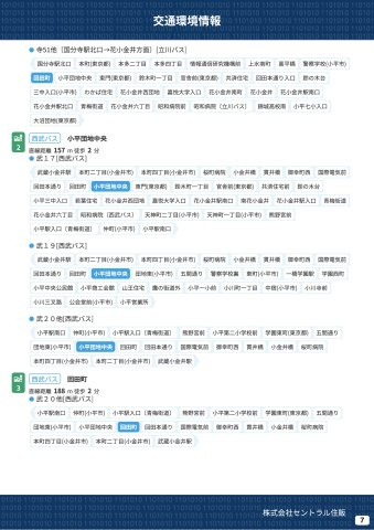 【GARBOCITY】小平回田町全10区画　最終１棟！の周辺|本物件の生活に必要な施設を地図上に一覧にしました。徒歩10分以内程度の近隣施設です。