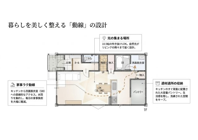 葵区羽鳥四丁目 新築住宅の間取り