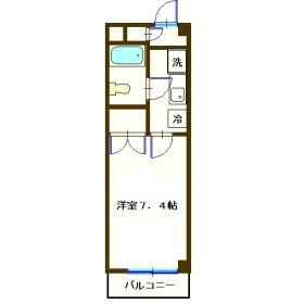 町田市成瀬が丘２丁目の賃貸マンション