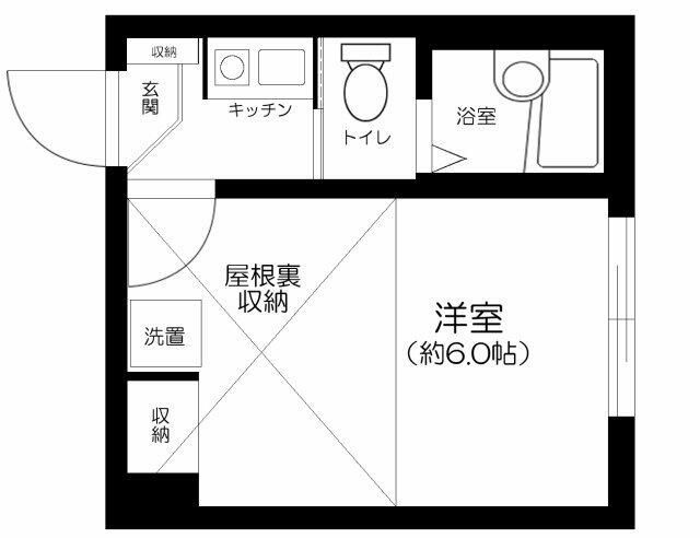 リッシェル北千住の間取り