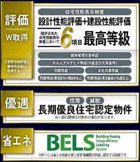 【構造・工法・仕様】 | 【仲介手数料無料！！】川崎市麻生区虹ヶ丘1丁目　新築戸建て（全2棟）1号棟　6880万円 | 長期優良住宅、耐震等級3