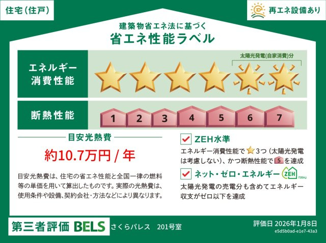 （仮称）足立区一ツ家１丁目メゾンのその他