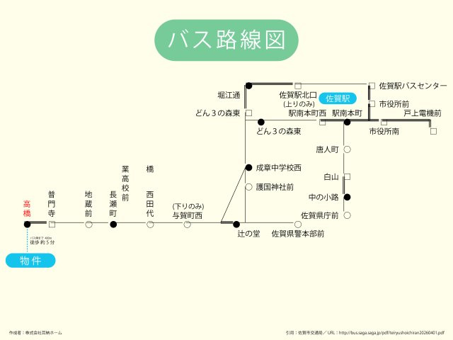 佐賀市下田町-第1のその他|■■バス路線図■■