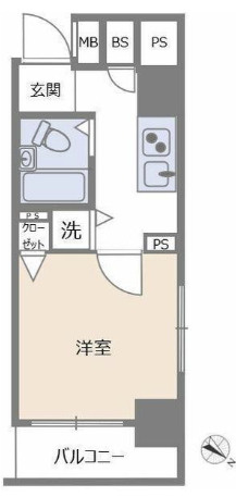 パークウェルツインズ西新宿サウスピアの間取り