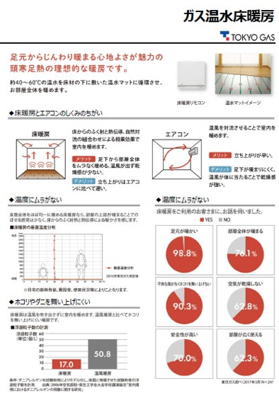 【居間・リビング】 | 稲田堤２駅徒歩圏　築浅中古戸建 | リビングダイニングにガス式床暖房完備！