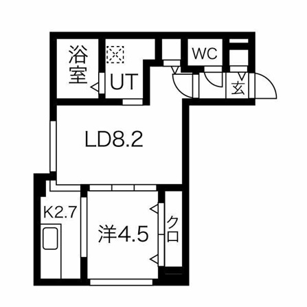 ブランシャール宮の森