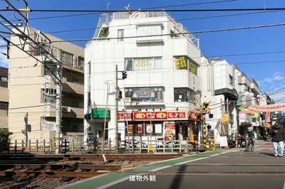 【周辺】 | マナスルビル