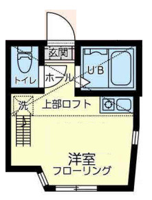 【間取り】 | ユナイト池上サンダーボール